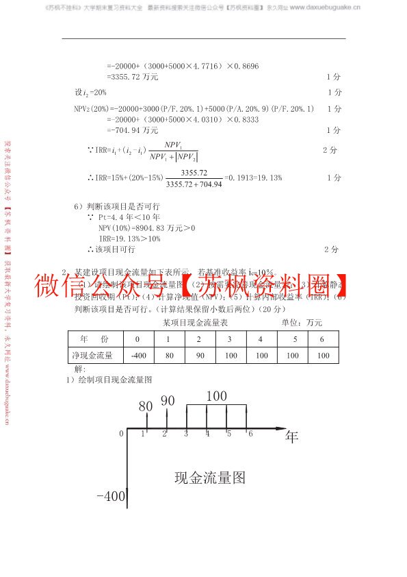 工程经济